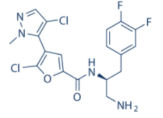  GSK2141795