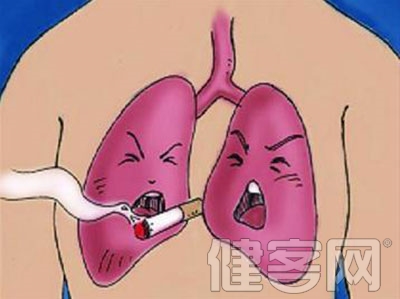 低剂量 CT——肺癌早期筛查的「神器」